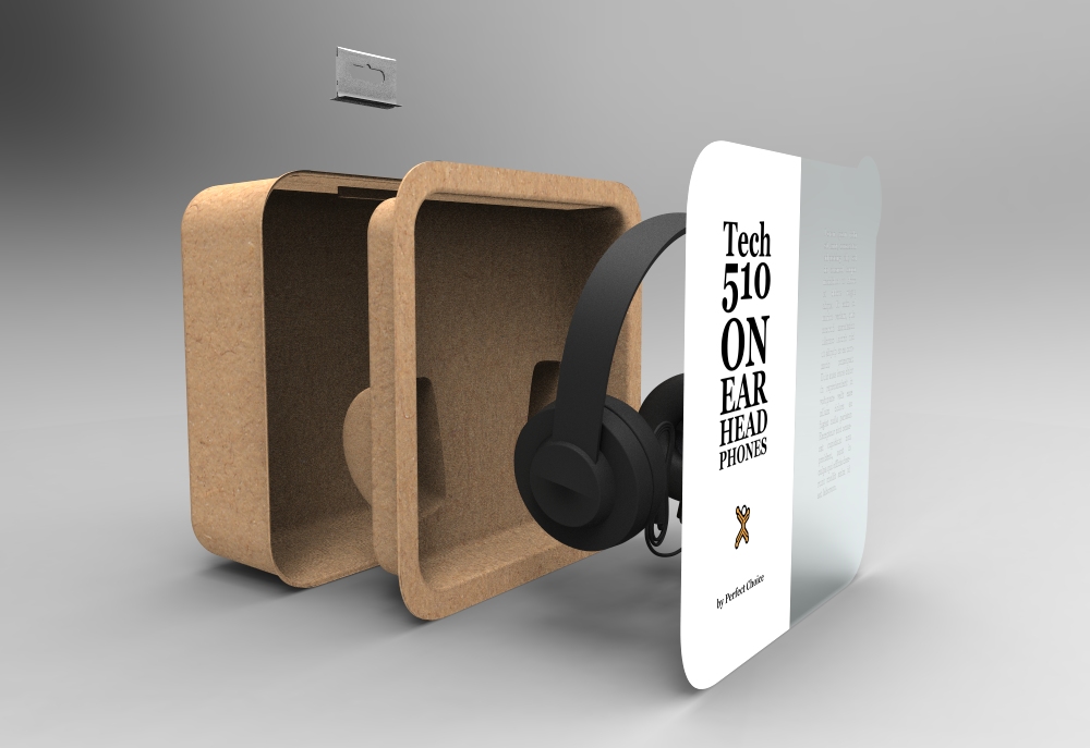 Packaging exploded view
